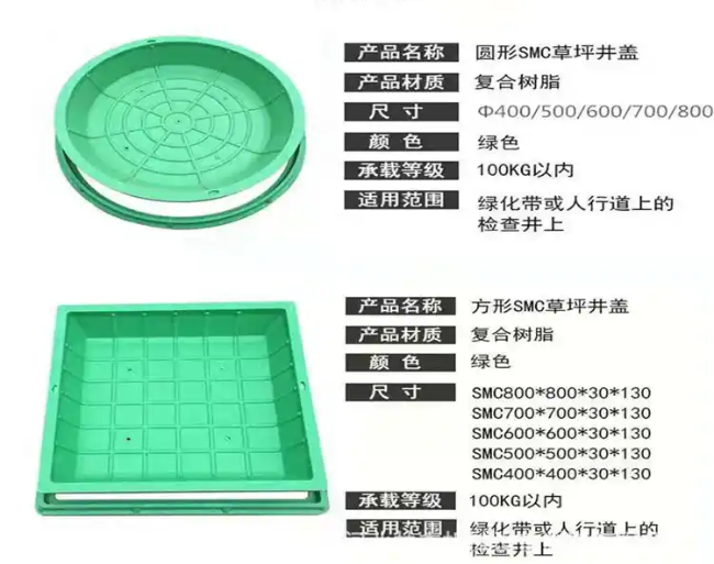 诏安树脂复合种植井盖展示